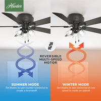 52 inch Crestfield Noble Bronze Low Profile Ceiling Fan with LED Light Kit and Pull Chain