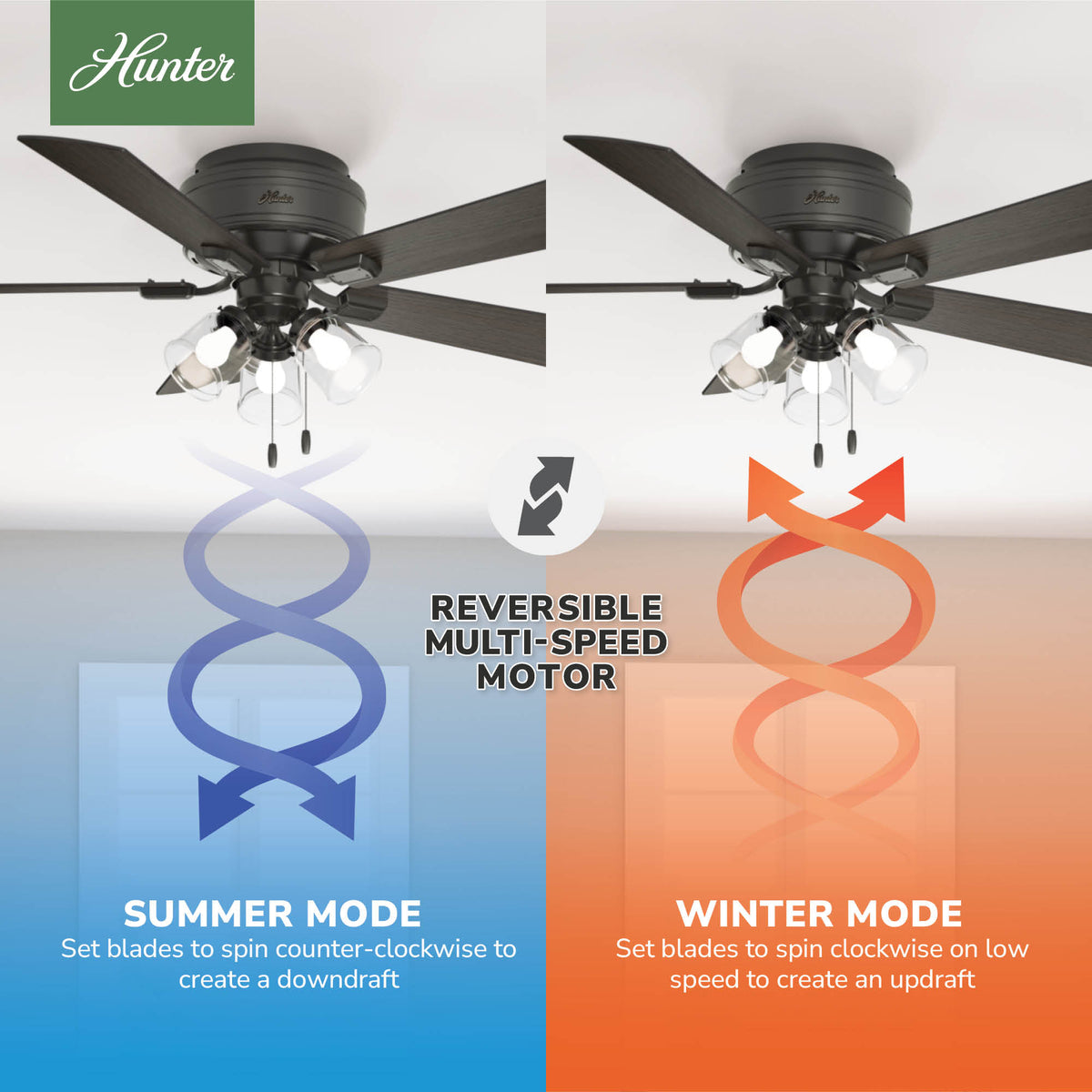 52 inch Crestfield Noble Bronze Low Profile Ceiling Fan with LED Light Kit and Pull Chain