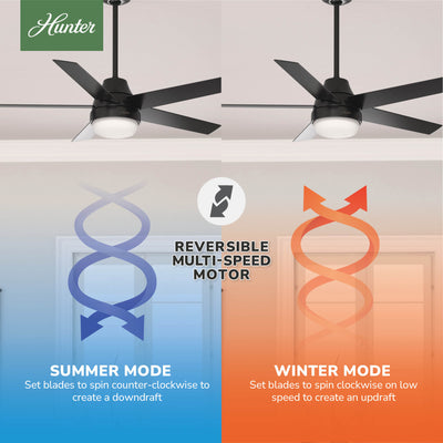 52 inch Aerodyne Wi-Fi Matte Black Ceiling Fan with LED Light Kit and Handheld Remote