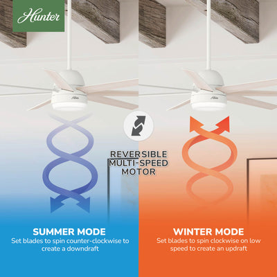 70 inch Phenomenon Wi-Fi ENERGY STAR® Matte White Ceiling Fan with LED Light Kit and Wall Control
