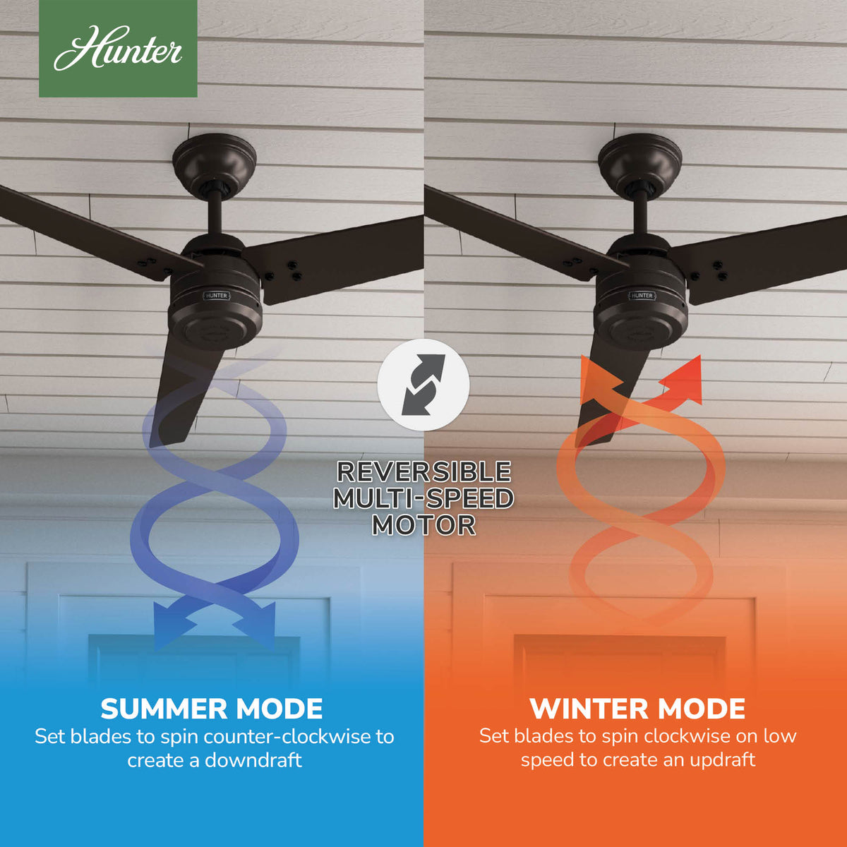 60 inch Cassius ENERGY STAR® Premier Bronze Damp Rated Ceiling Fan and Wall Control