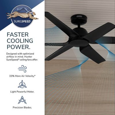 52 inch AirStack ENERGY STAR® Flat Matte Black Damp Rated Ceiling Fan and Handheld Remote