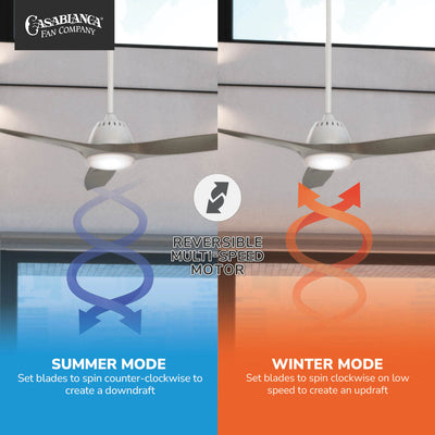 Casablanca 52 inch Wisp Fresh White LED Ceiling Fan with Handheld Remote