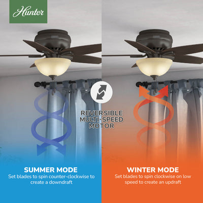 42 inch Newsome Premier Bronze Low Profile Ceiling Fan with LED Light Kit and Pull Chain