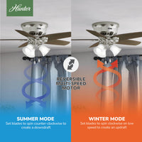 42 inch Builder Brushed Nickel Low Profile Ceiling Fan with LED Light Kit and Pull Chain