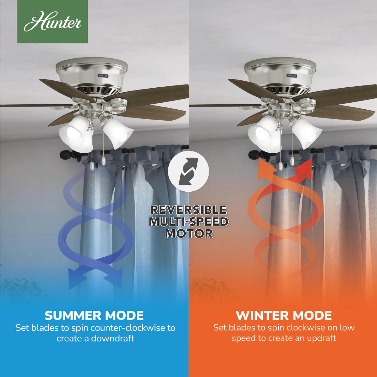 42 inch Builder Brushed Nickel Low Profile Ceiling Fan with LED Light Kit and Pull Chain
