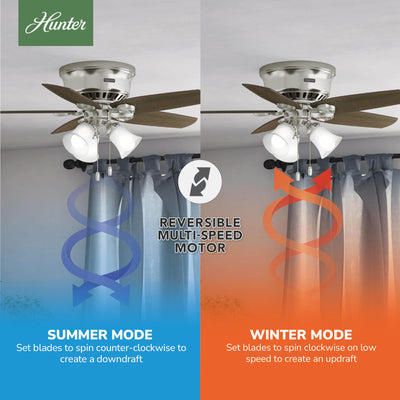 42 inch Builder Brushed Nickel Low Profile Ceiling Fan with LED Light Kit and Pull Chain