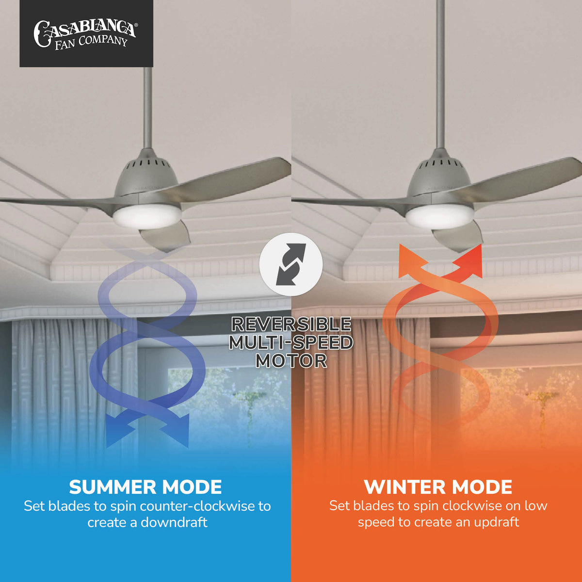Casablanca 44 inch Wisp Painted Pewter Ceiling Fan with LED Light Kit and Handheld Remote