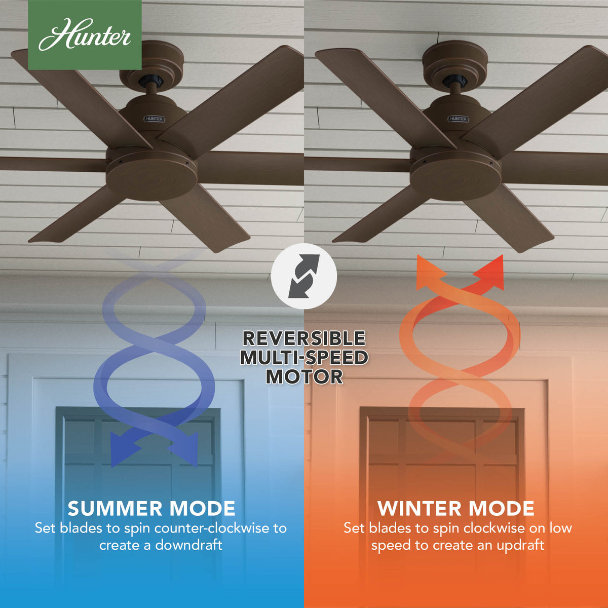 44 inch Kennicott Matte Bronze Damp Rated Ceiling Fan and Wall Control