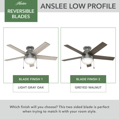 46 inch Anslee Matte Silver Low Profile Ceiling Fan with LED Light Kit and Pull Chain
