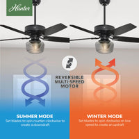 52 inch Bennett Matte Black Ceiling Fan with LED Light Kit