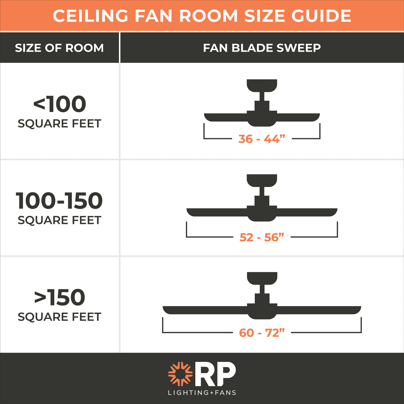 52 Inch Aldea IV AC Matte Black Indoor Ceiling Fan 4-Blade