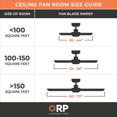 44 Inch 4-Blade Ceiling Fan 4-Blade 1 Lights