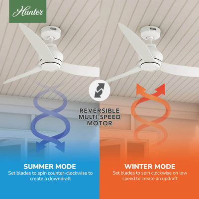 52 inch Mazzini ENERGY STAR® Matte White Damp Rated Ceiling Fan and Handheld Remote