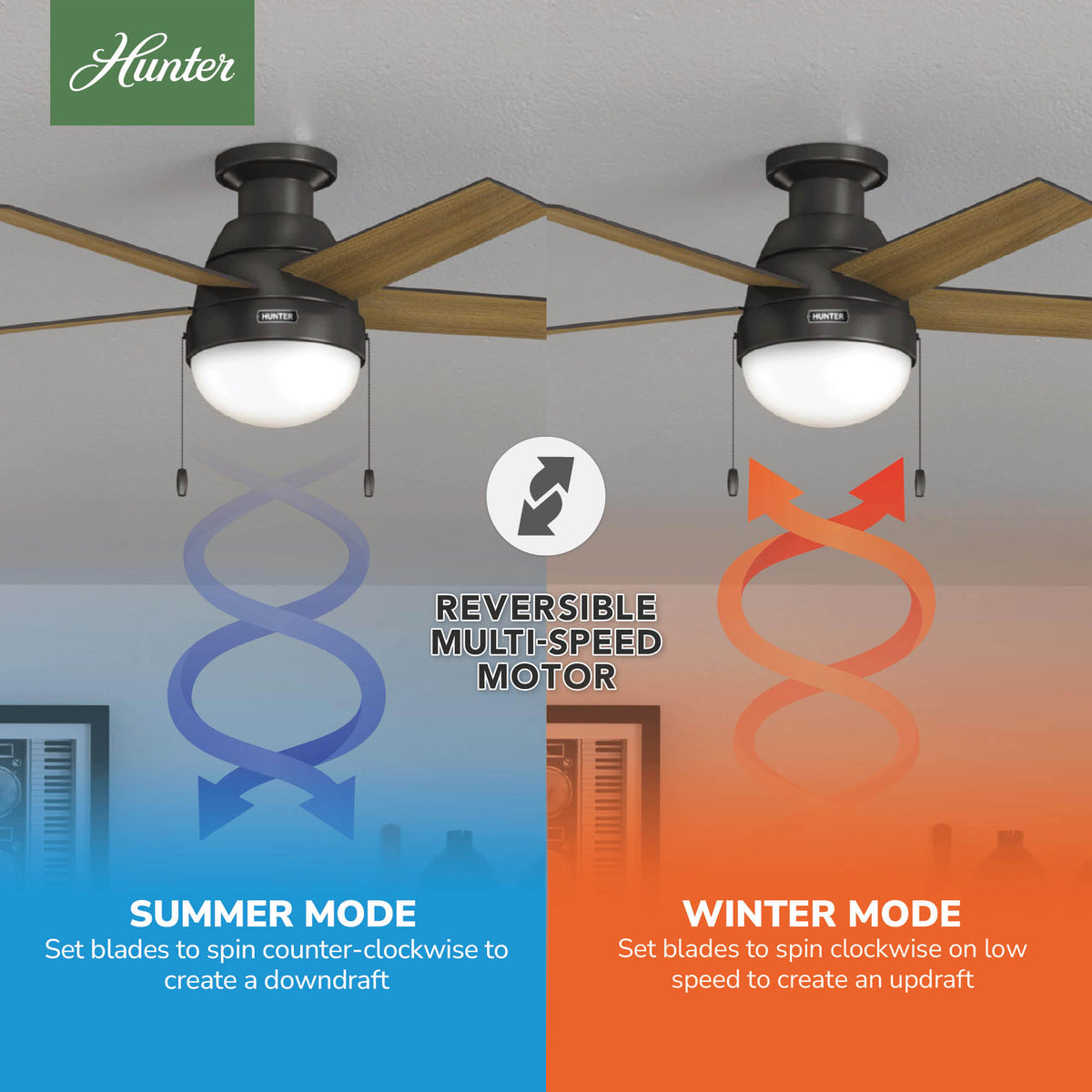 46 inch Anslee Premier Bronze Low Profile Ceiling Fan with LED Light Kit and Pull Chain