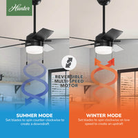 44 inch Anisten Matte Black Ceiling Fan with LED Light Kit and Pull Chain