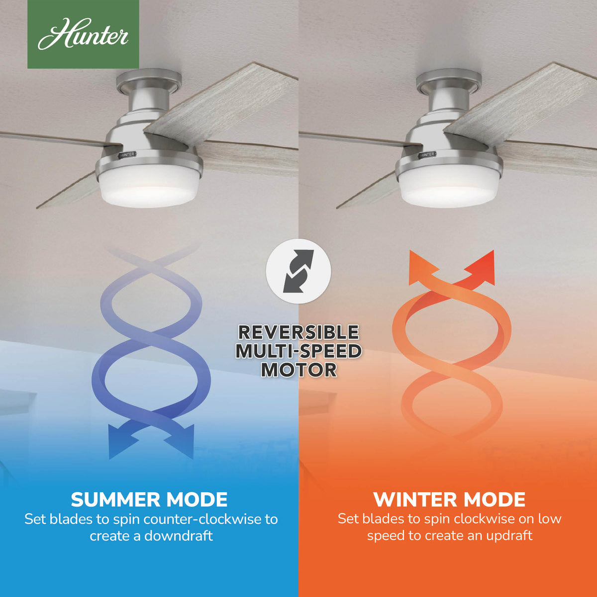 52 inch Dempsey Brushed Nickel Low Profile Ceiling Fan with LED Light Kit