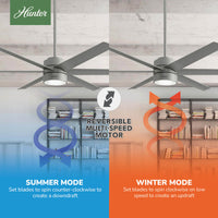 72 inch Solaria ENERGY STAR® Matte Silver Damp Rated Ceiling Fan with LED Light Kit and Wall Control