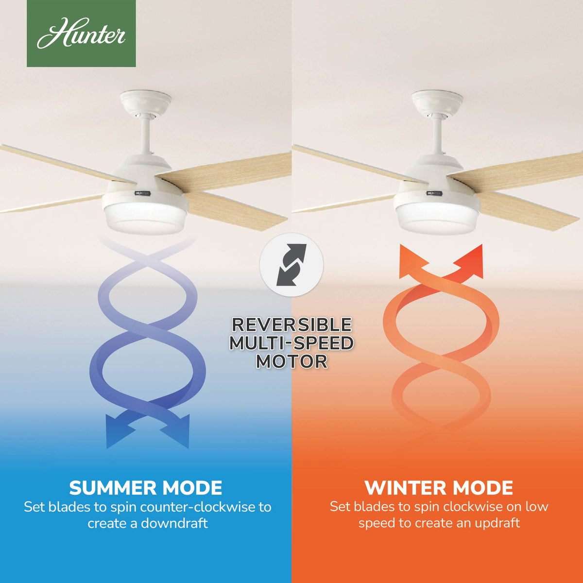 52 inch Dempsey Fresh White Ceiling Fan with LED Light Kit and Handheld Remote