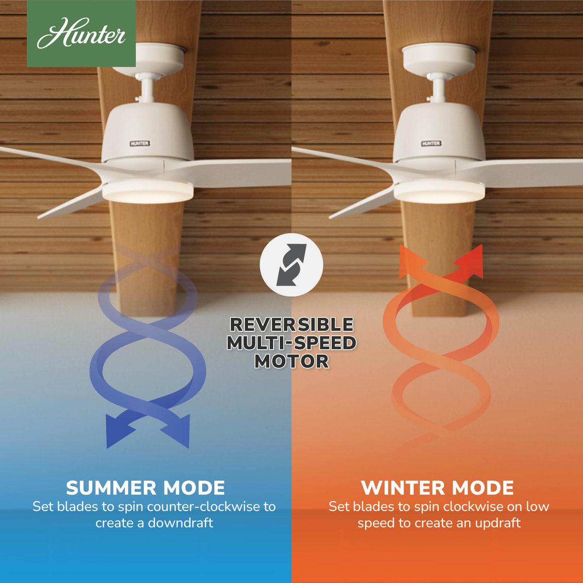 52 inch Malden Matte White Ceiling Fan with LED Light Kit and Handheld Remote