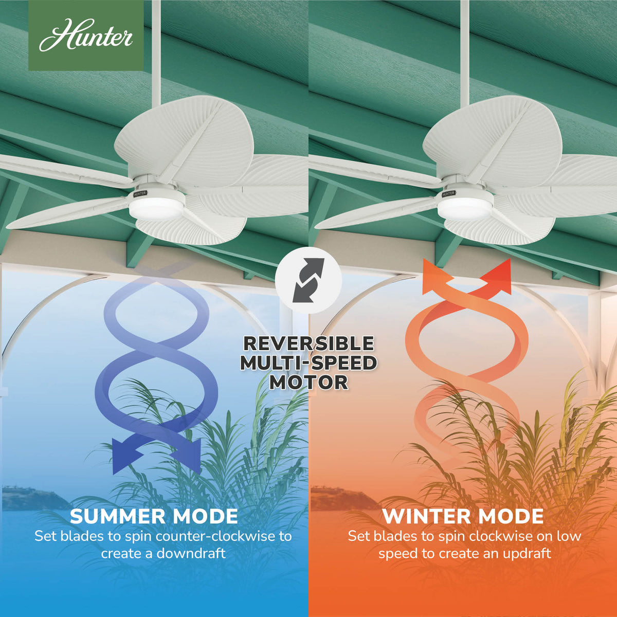 52 inch Tropic View Matte White Damp Rated Ceiling Fan with LED Light Kit and Wall Control