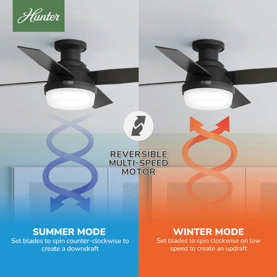 44 inch Dempsey Matte Black Low Profile Ceiling Fan with LED Light Kit and Handheld Remote