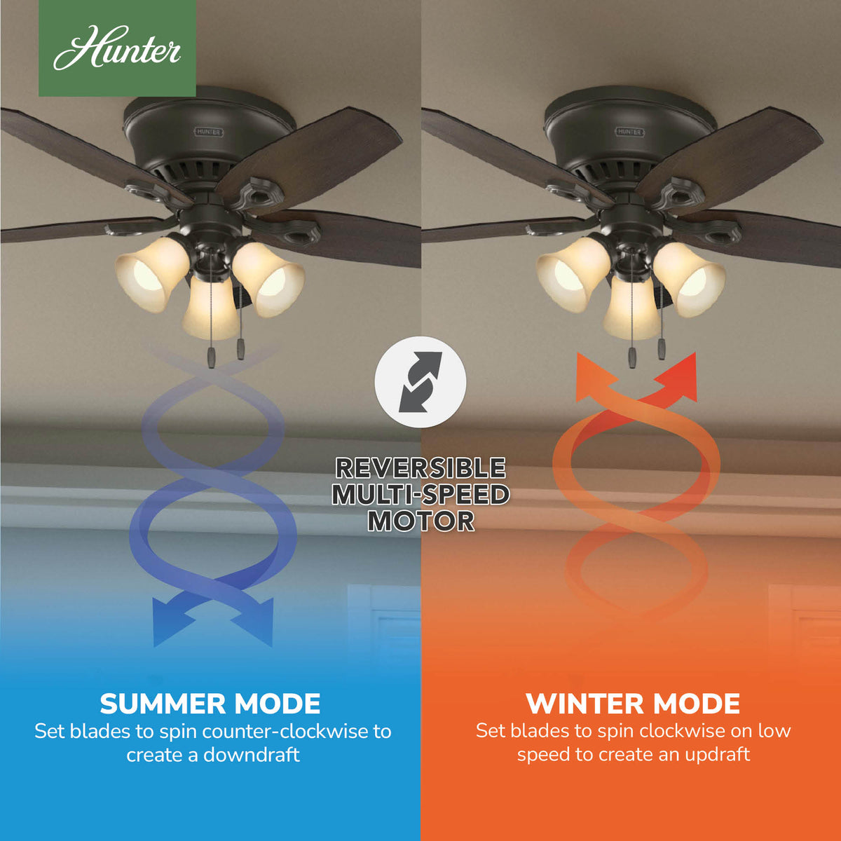 42 inch Builder New Bronze Low Profile Ceiling Fan with LED Light Kit and Pull Chain