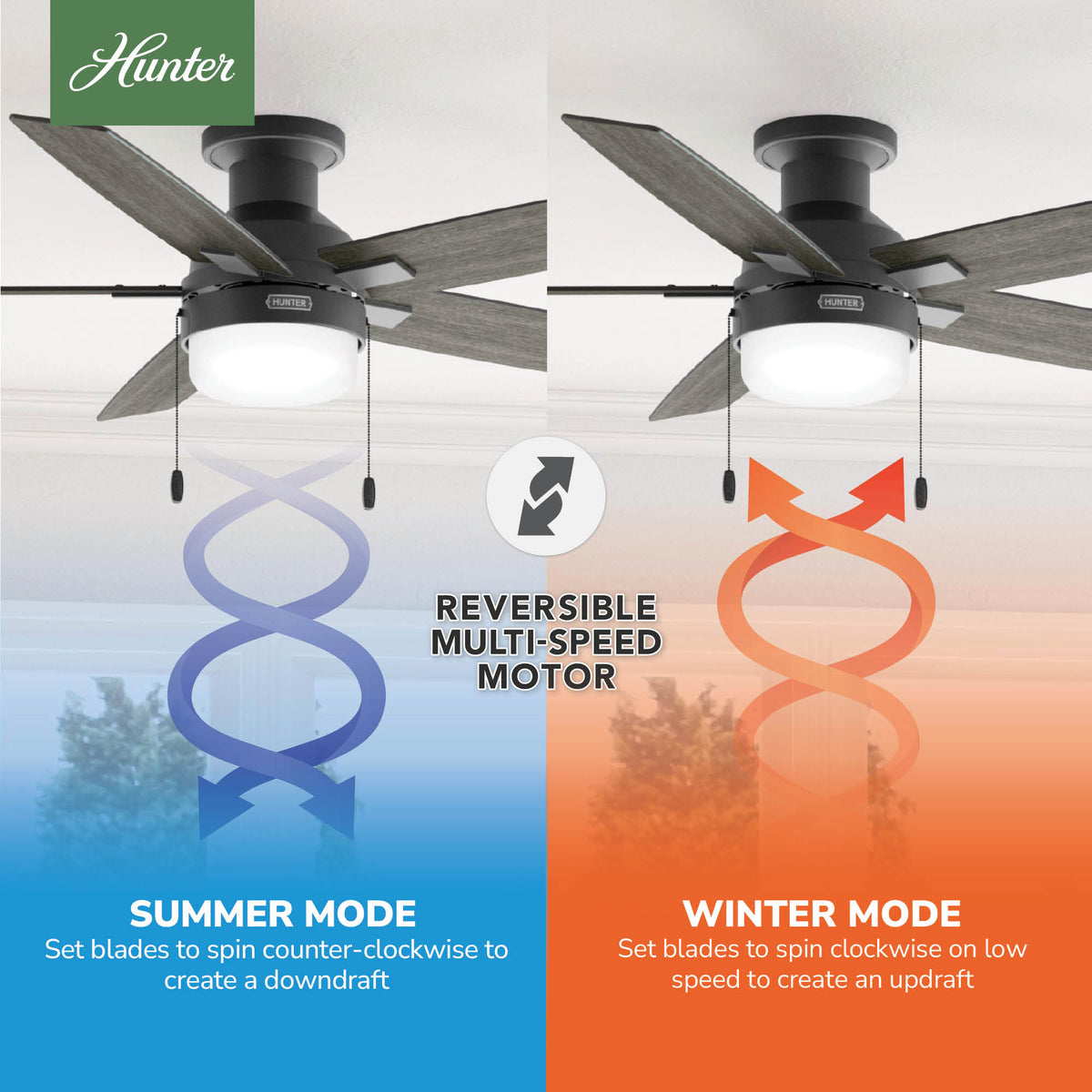 52 inch Anisten Matte Black Low Profile Ceiling Fan with LED Light Kit and Pull Chain