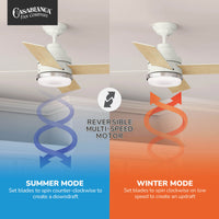 Casablanca 54 inch Daphne Fresh White Ceiling Fan with LED Light Kit and Wall Control