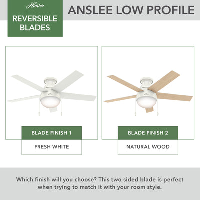 46 inch Anslee Fresh White Low Profile Ceiling Fan with LED Light Kit and Pull Chain