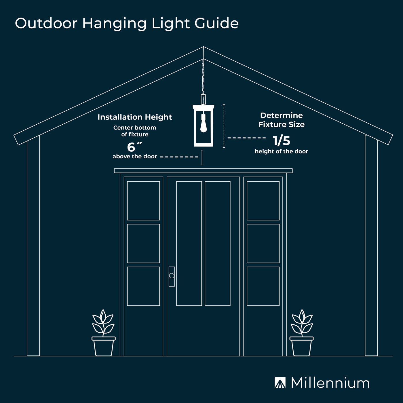 19'' Braselton Powder Coated Black 1 Light Hanging Lantern