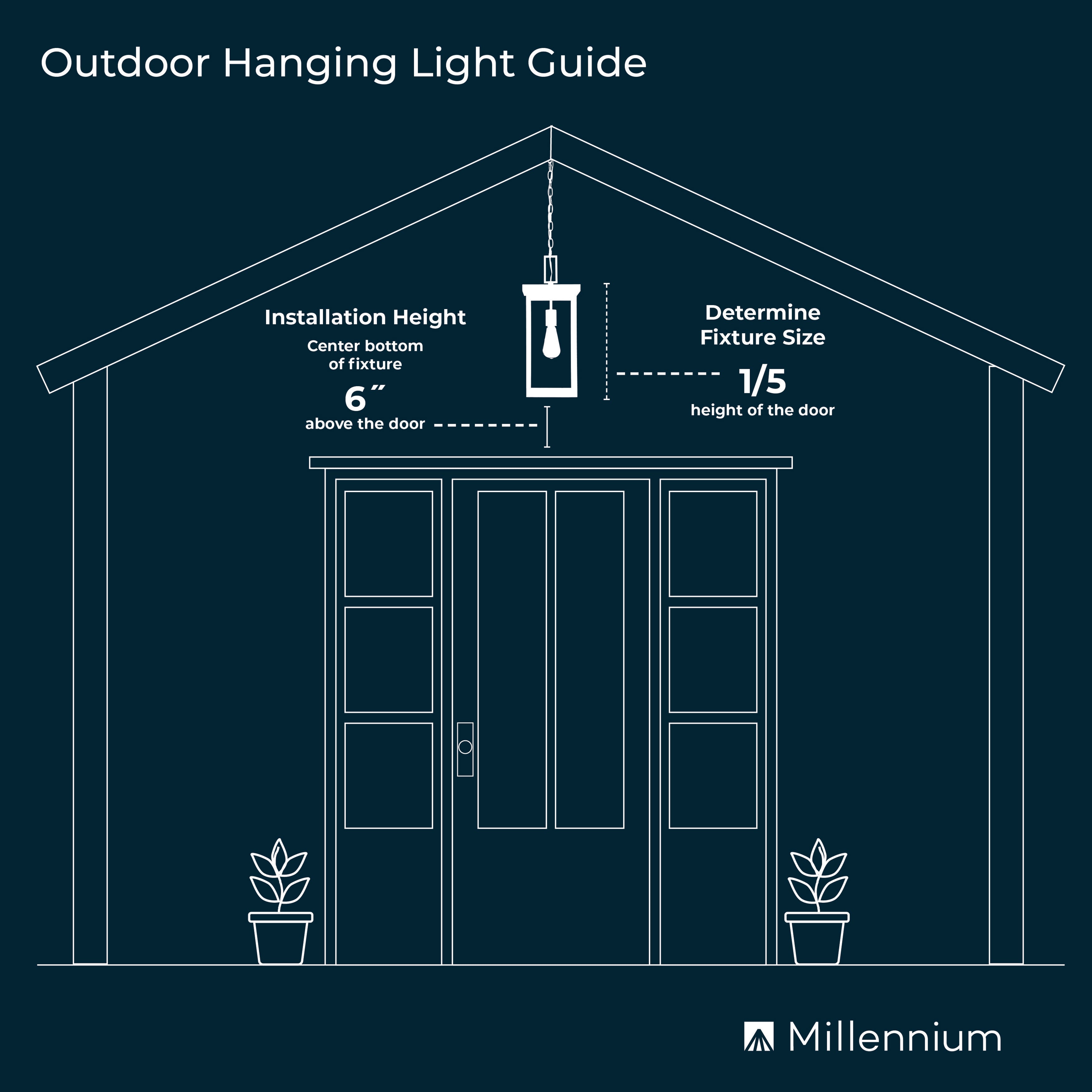 17.5'' Dutton Powder Coated Black 1 Light Hanging Lantern