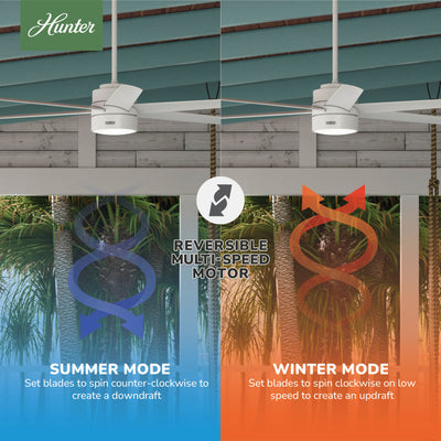 72 inch Solaria ENERGY STAR® Fresh White Damp Rated Ceiling Fan with LED Light Kit and Wall Control