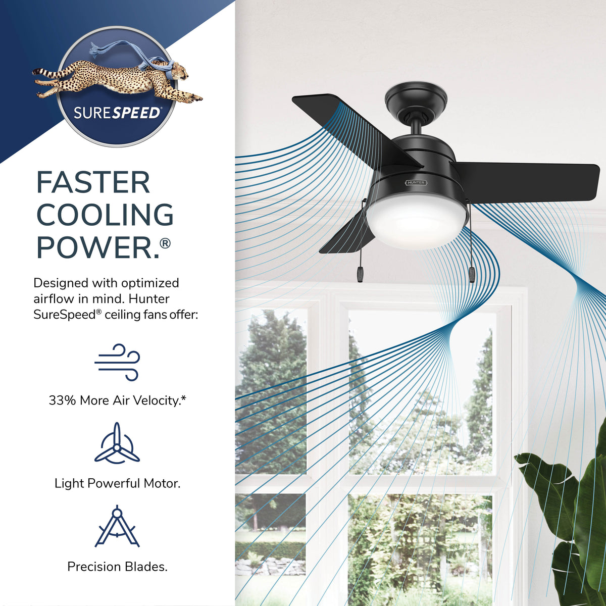 36 inch Aker Fresh White Ceiling Fan with LED Light Kit and Pull Chain