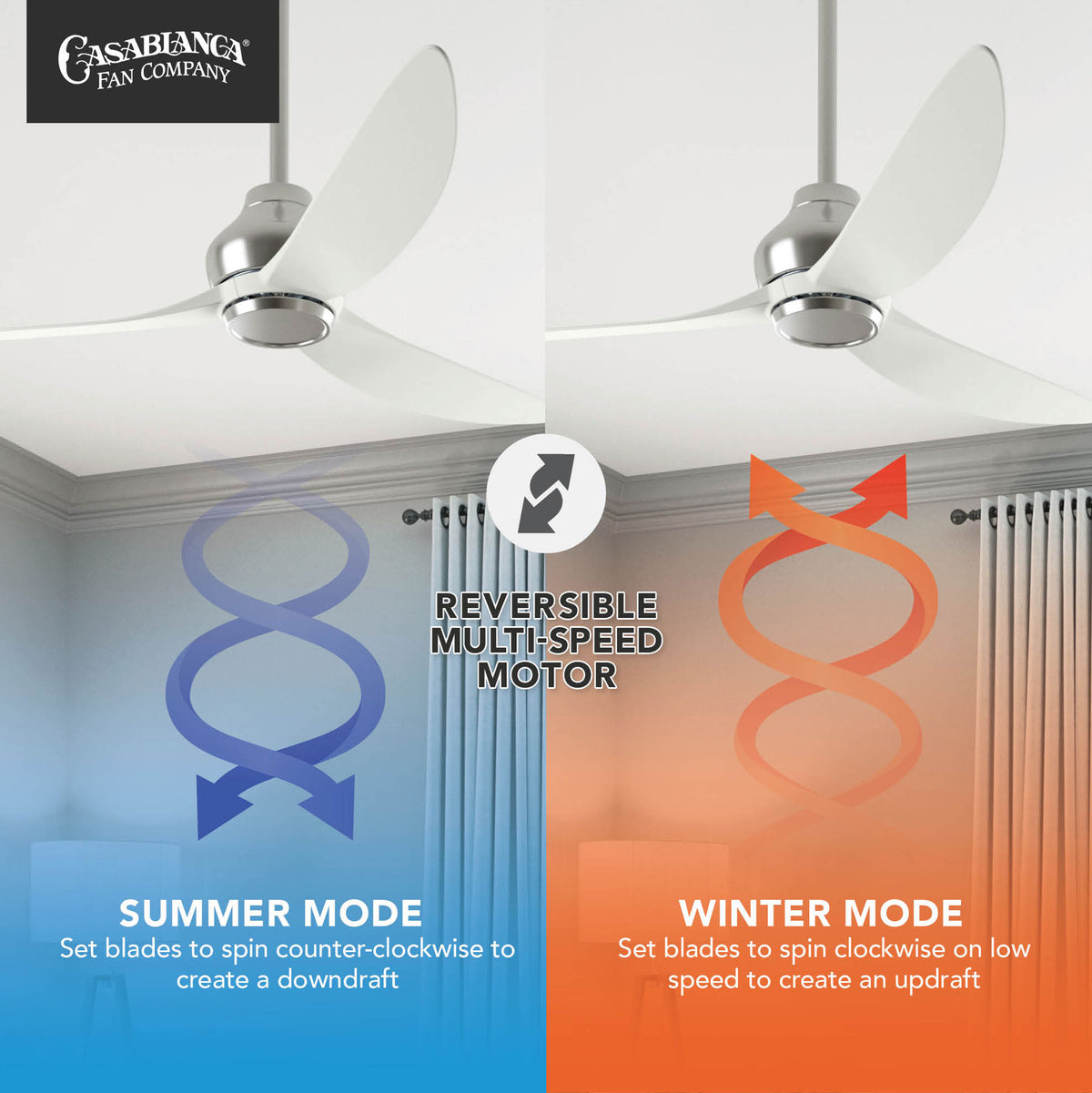 Casablanca 52 inch Eyla ENERGY STAR® Brushed Nickel Ceiling Fan and Wall Control and Handheld Remote