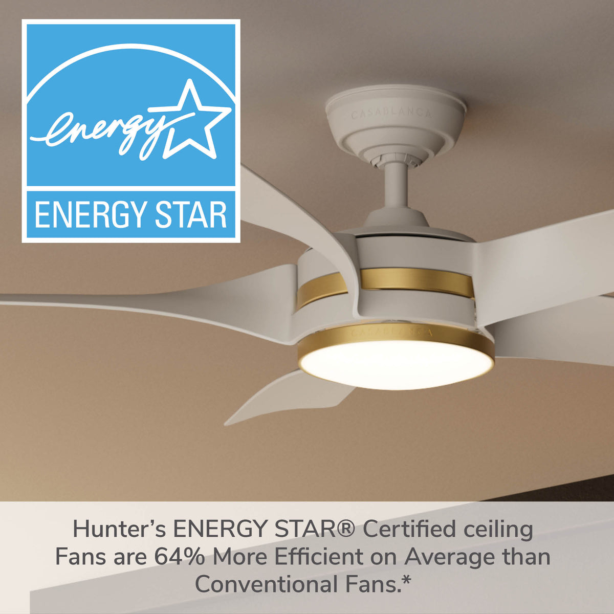 Casablanca 52 inch Julia ENERGY STAR® Fresh White Damp Rated Ceiling Fan with LED Light Kit and Wall Control