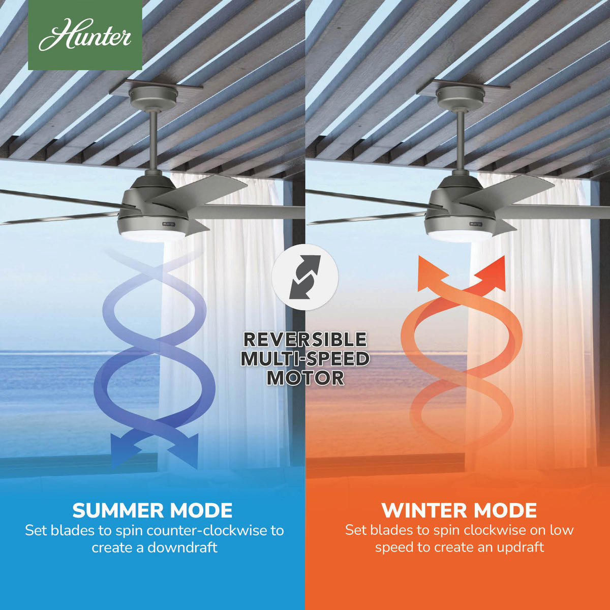 52 inch Skyflow Matte Silver WeatherMax Indoor / Outdoor Ceiling Fan with LED Light Kit and Wall Control