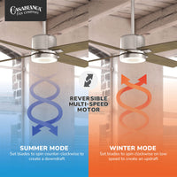 Casablanca 52 inch Axial Painted Pewter Ceiling Fan with LED Light Kit and Wall Control
