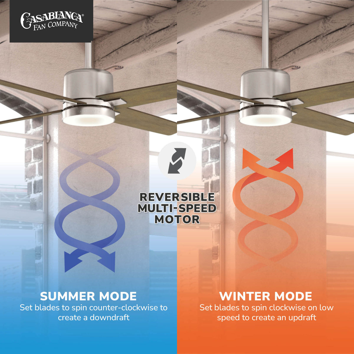 Casablanca 52 inch Axial Painted Pewter Ceiling Fan with LED Light Kit and Wall Control