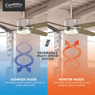 Casablanca 52 inch Axial Painted Pewter Ceiling Fan with LED Light Kit and Wall Control