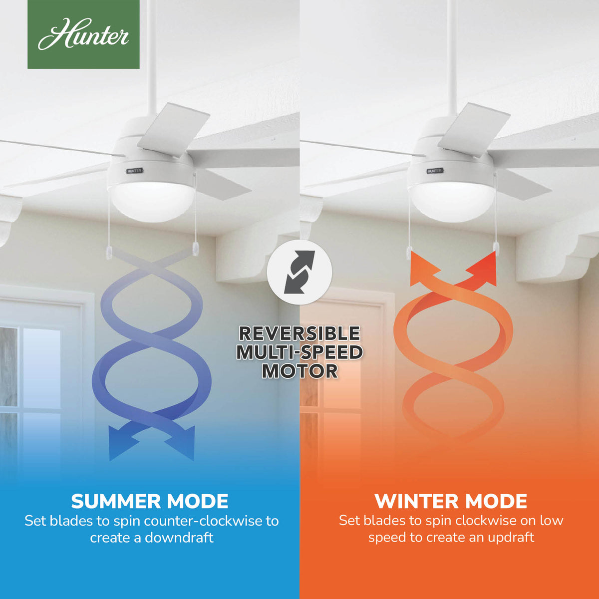 46 inch Anslee Fresh White Ceiling Fan with LED Light Kit and Pull Chain
