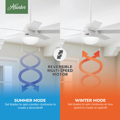 46 inch Anslee Fresh White Ceiling Fan with LED Light Kit and Pull Chain