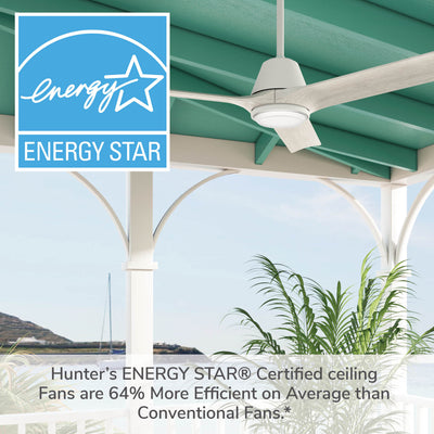 52 inch Aeronaut Wi-Fi ENERGY STAR® Matte White Damp Rated Ceiling Fan with LED Light Kit and Handheld Remote