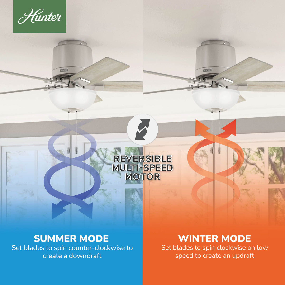 44 inch Fitzgerald Brushed Nickel Low Profile Ceiling Fan with LED Light Kit and Pull Chain