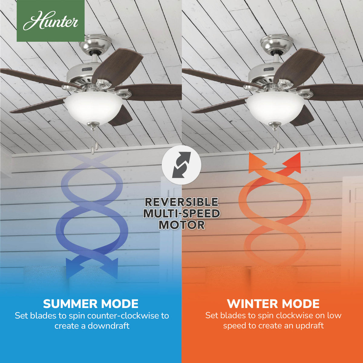 42 inch Builder Brushed Nickel Ceiling Fan with LED Light Kit and Pull Chain