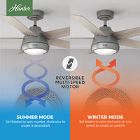 52 inch Burroughs Matte Silver Ceiling Fan with LED Light Kit and Handheld Remote
