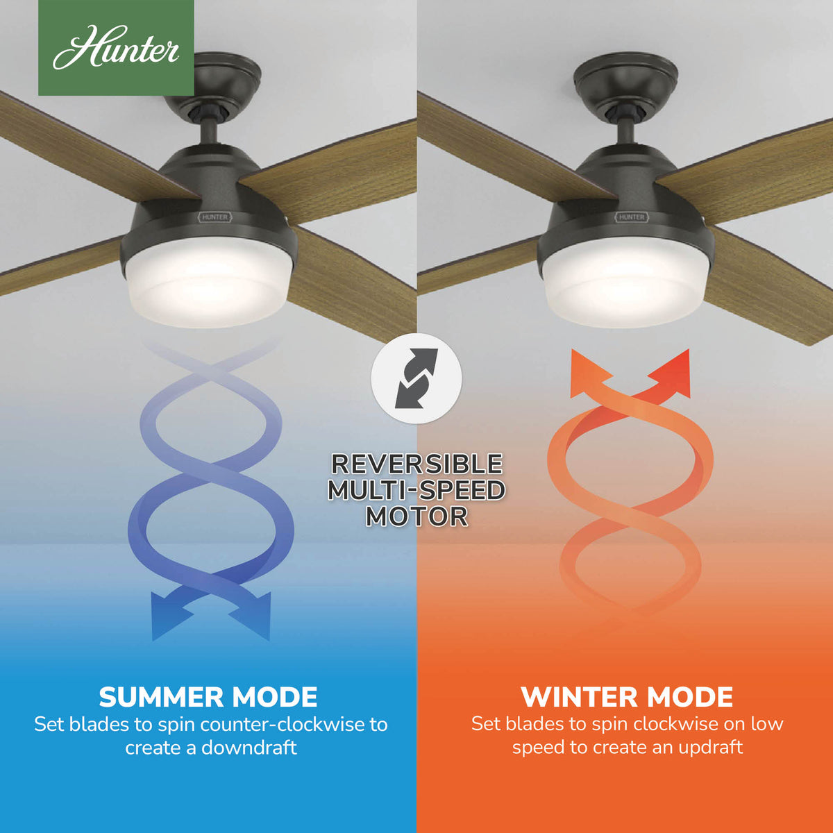 52 inch Dempsey Noble Bronze Ceiling Fan with LED Light Kit and Handheld Remote