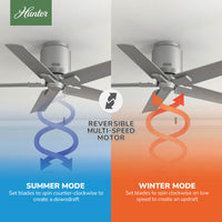 44 inch Terrace Cove Matte Silver Low Profile Damp Rated Ceiling Fan and Pull Chain