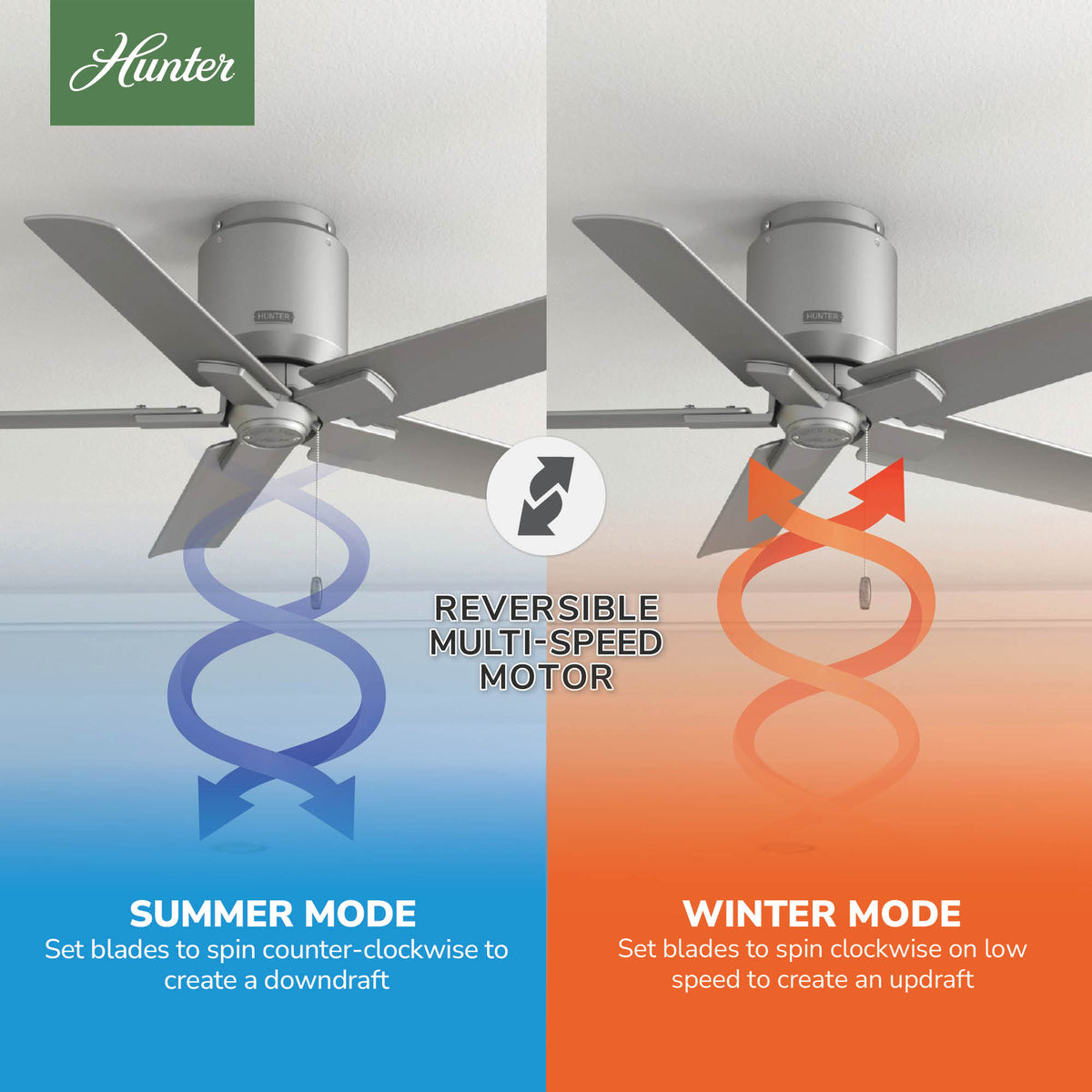 44 inch Terrace Cove Matte Silver Low Profile Damp Rated Ceiling Fan and Pull Chain