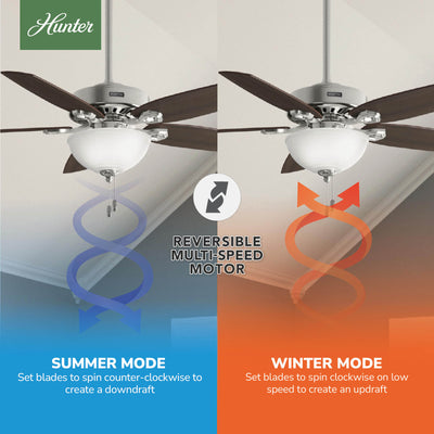 52 inch Builder Brushed Nickel LED Ceiling Fan
